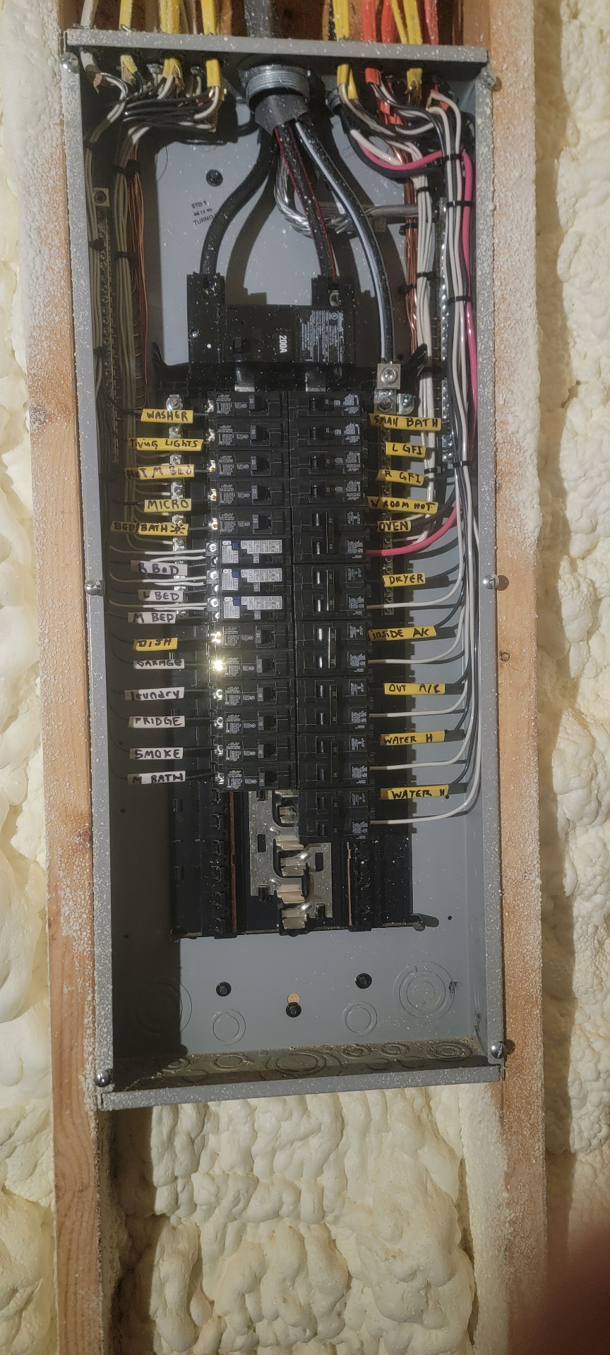 Residential Electrical Panel with Organized Circuit Labeling