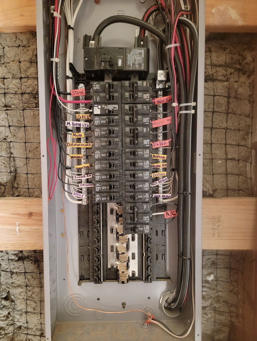 Commercial electrical panel and systems