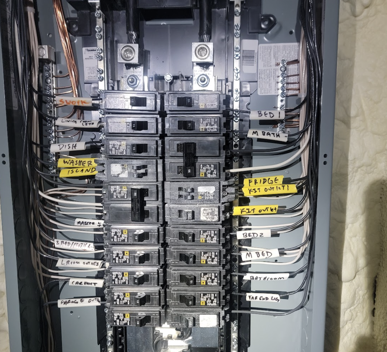 Surge protection installation