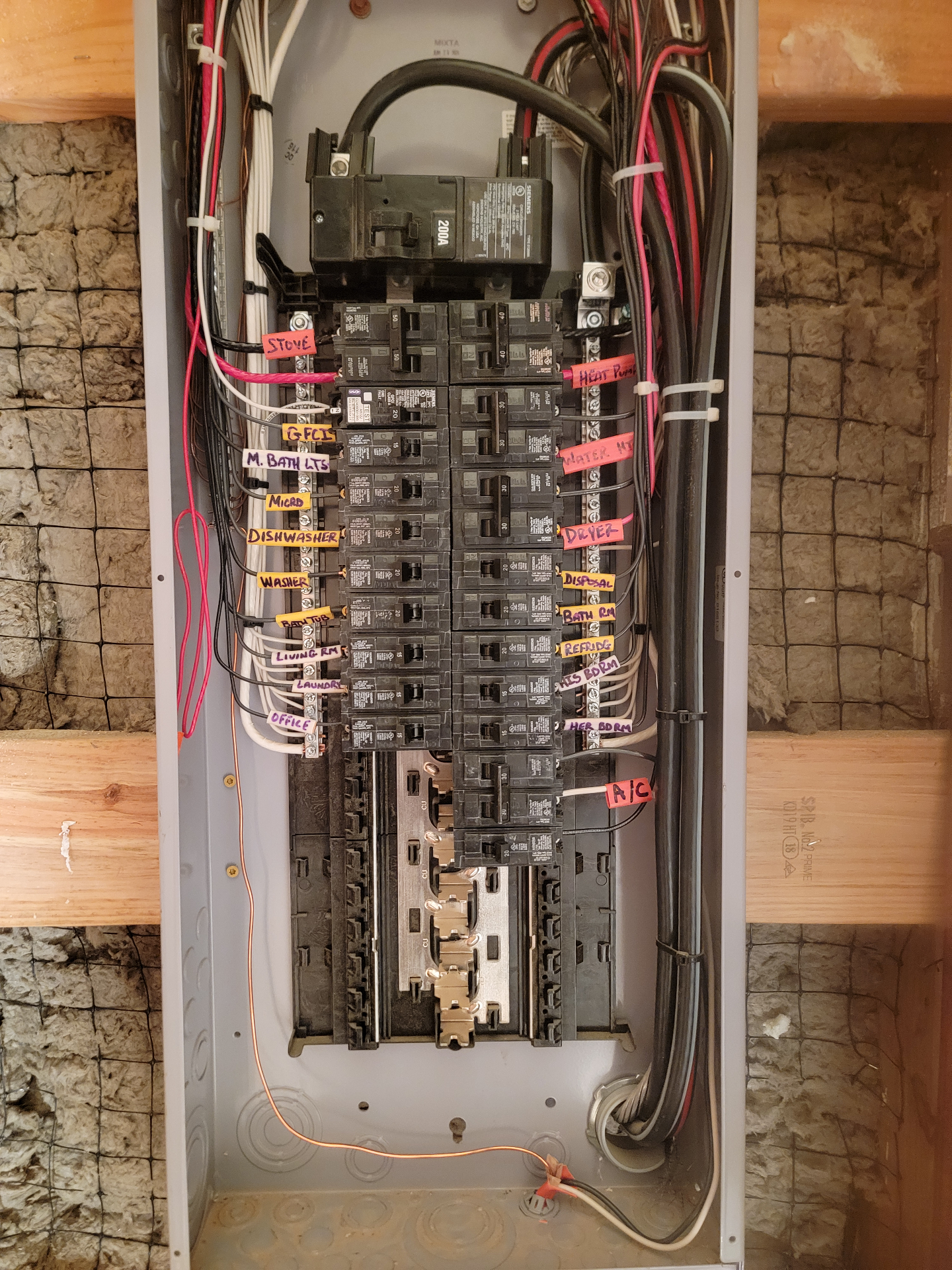 Residential Panel Upgrade